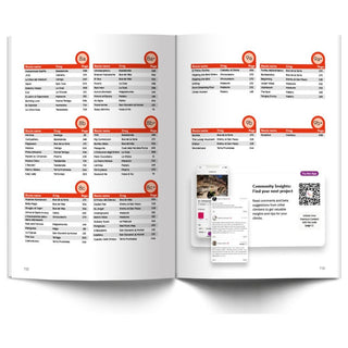 Load image into Gallery viewer, Arco sport climbing (2024), guidebook