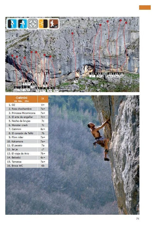 Charger l'image dans la galerie, Cordillera Cantabrica (2017), topo-guide escalade