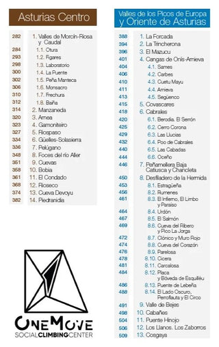 Charger l'image dans la galerie, Cordillera Cantabrica (2017), topo-guide escalade