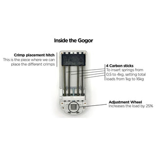 Afbeelding in Gallery-weergave laden, Gogor Full Pack, strengthening and warm-up tool