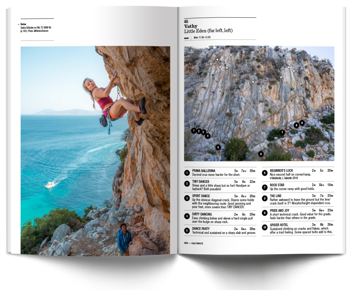 Kalymnos Rock Climbing (2025), guidebook
