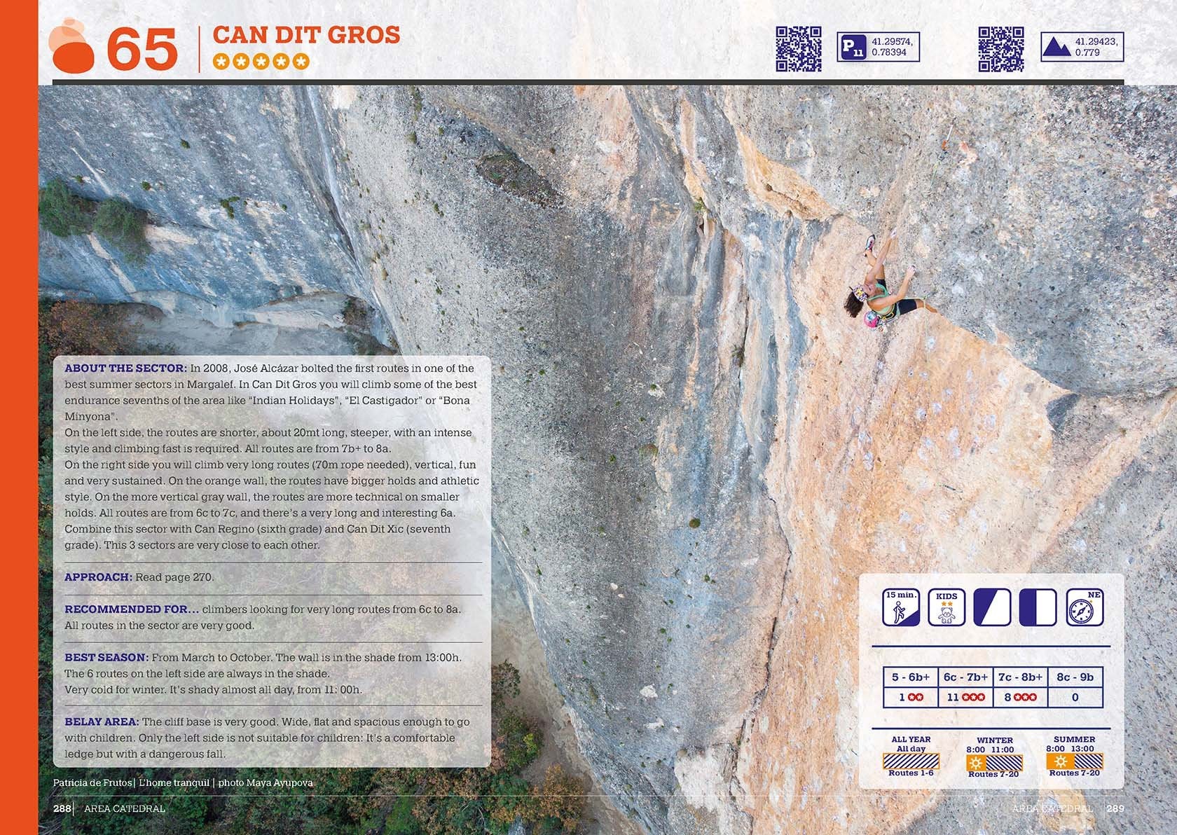 Margalef (2024), guide d'escalade