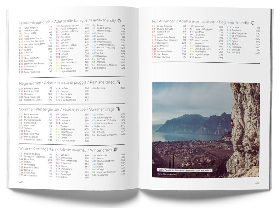 Arco sport climbing (2019), guidebook