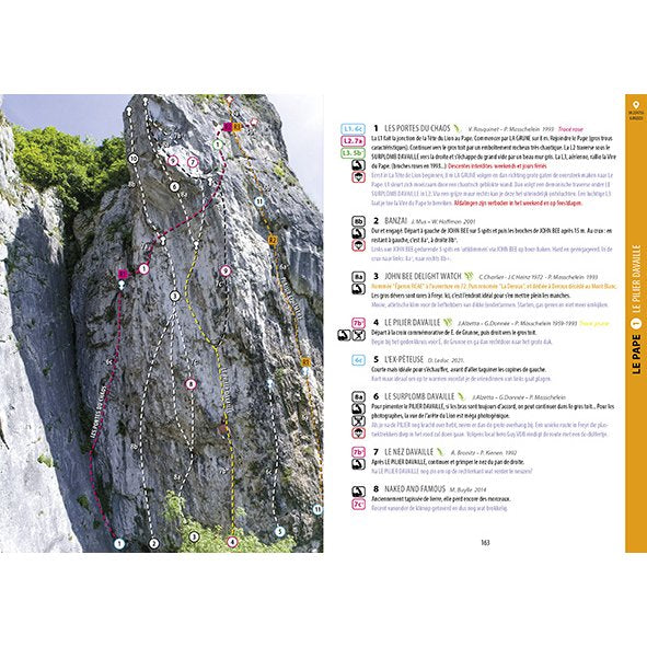 Topo Freyr (2026), guidebook
