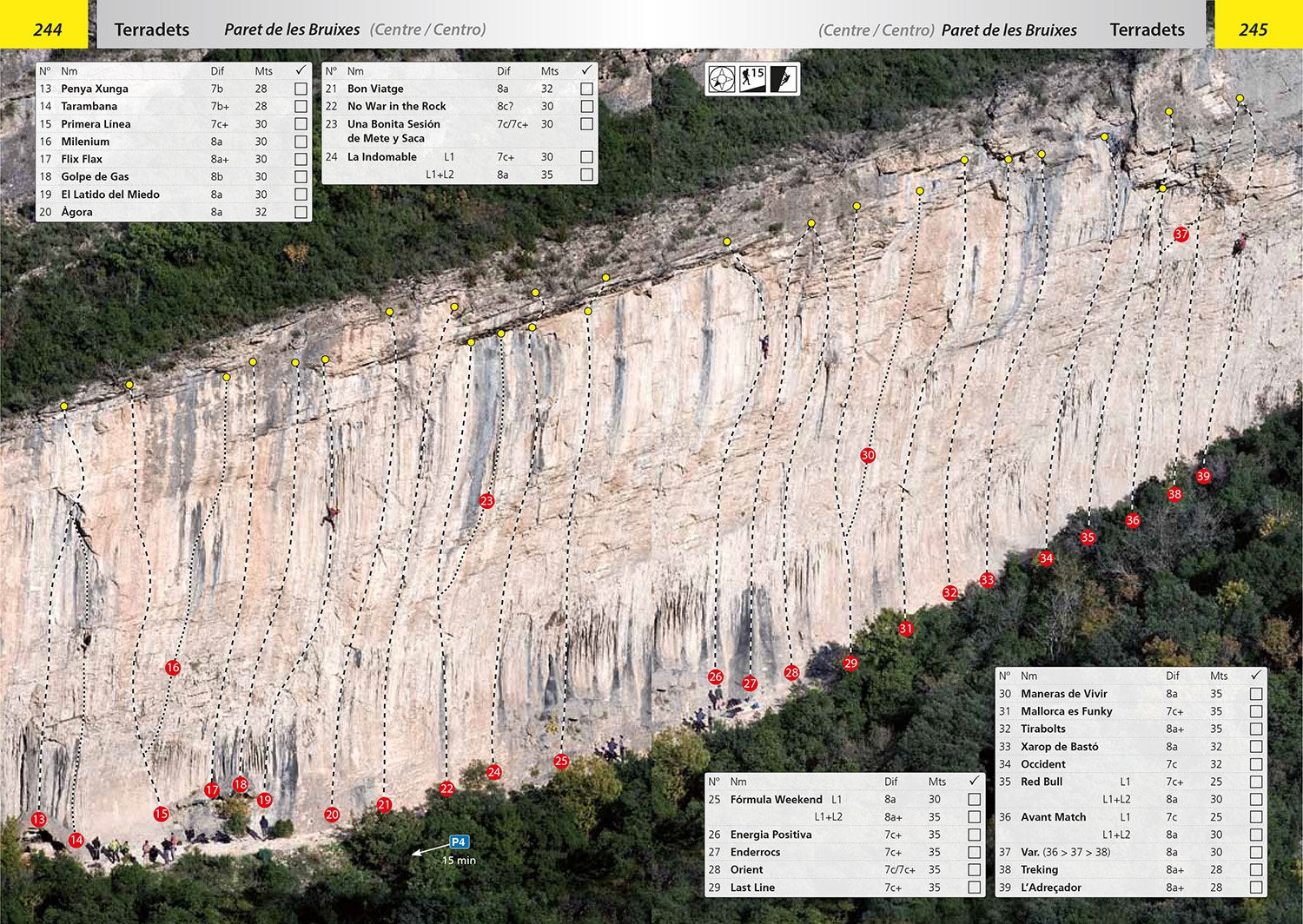 Lleida Climbs (2019), guidebook